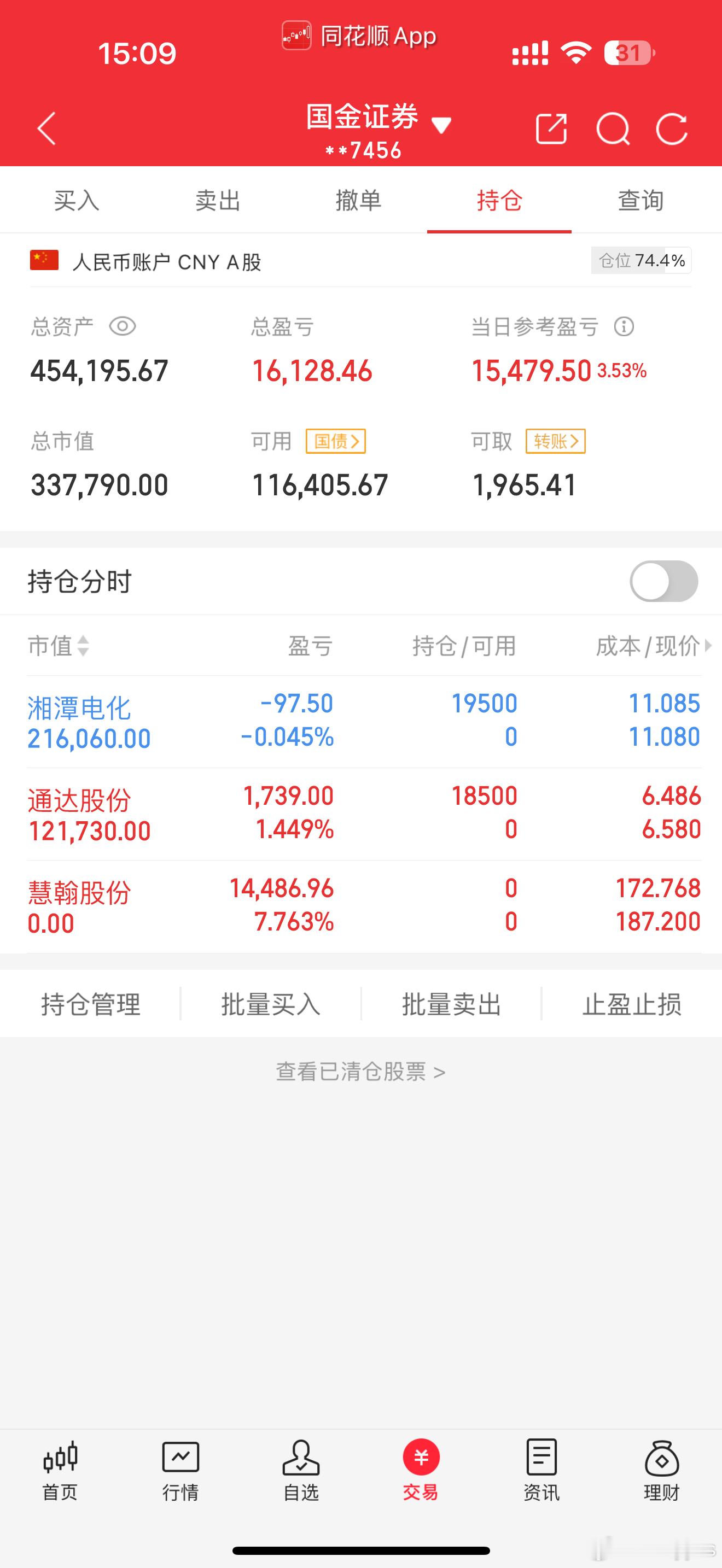 今天A股还是量化情绪收割的手法高潮后批量砸 现在都是量化主导的市场情绪感觉以后这