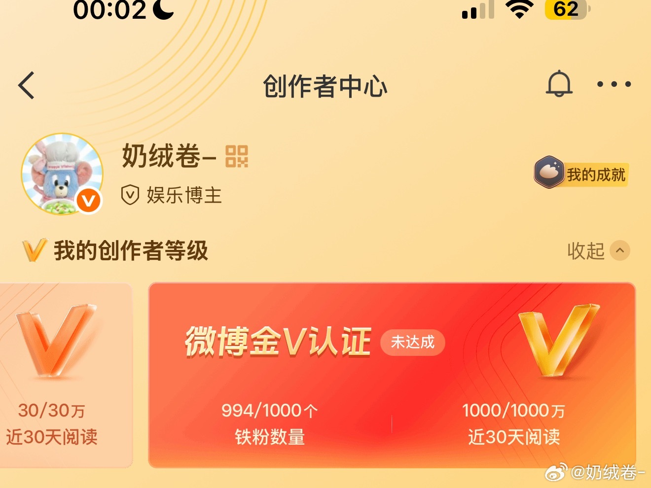 我一觉起来可以变金v吗如果可以的话我就抽杯柠檬水和新zb稀