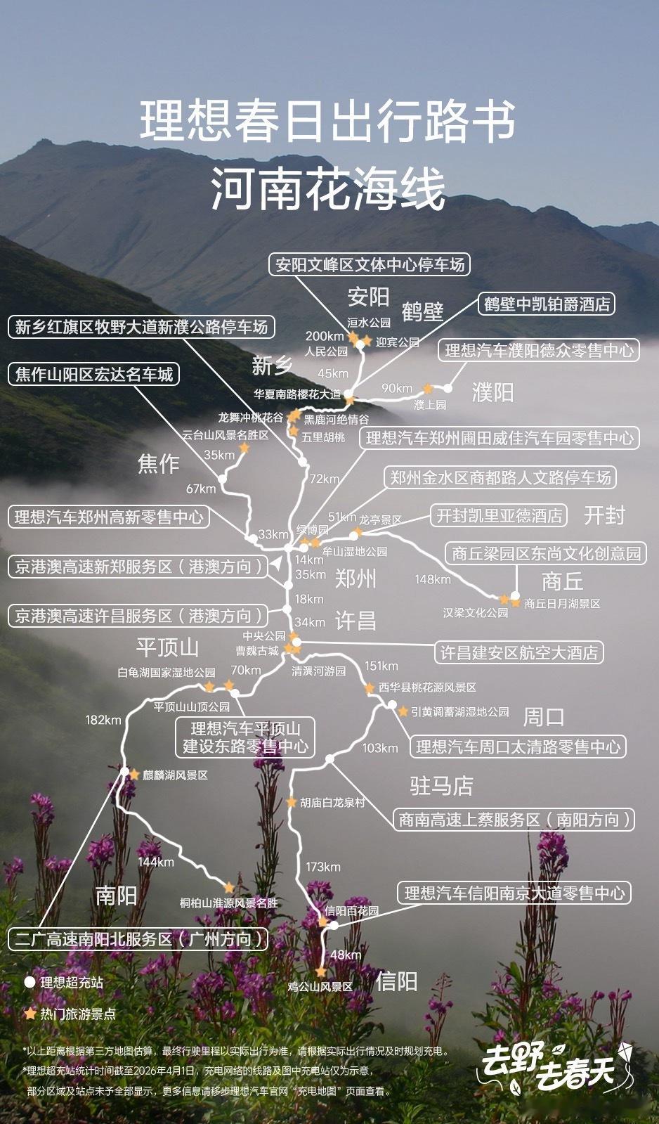 我看了下理想汽车app推的出游路数，还挺全面的，有需求的可以自取网页链接我截图了