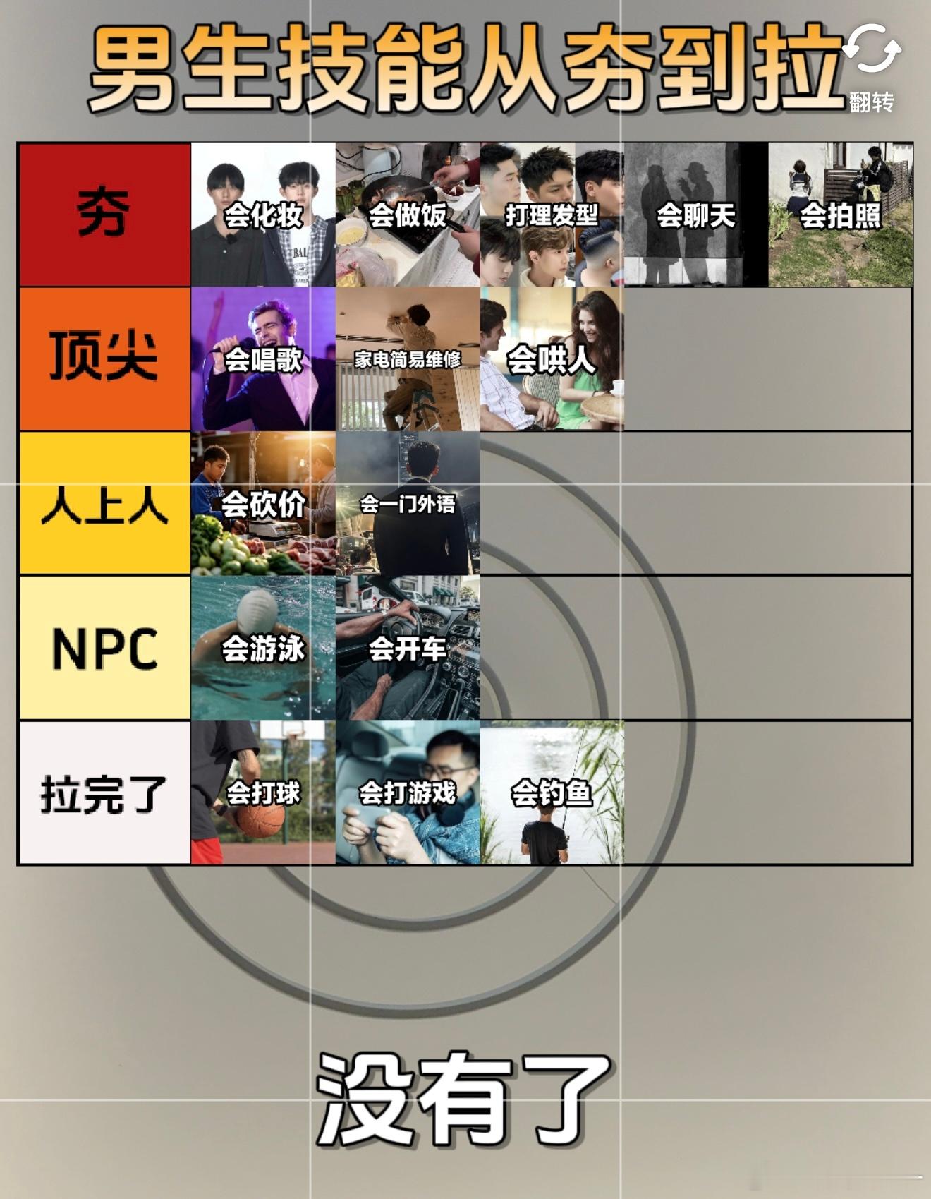 会化妆会拍照的男生夯爆了好吗！ 