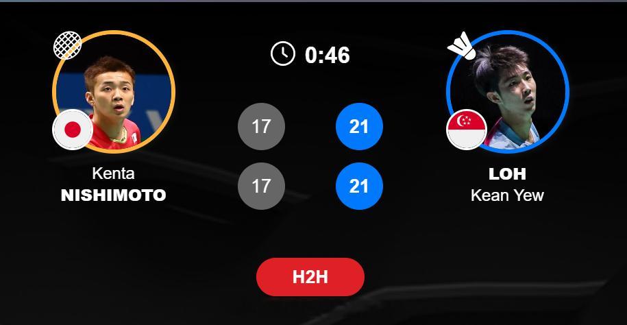 男团 C组 日本 0-1 新加坡 男单 西本拳太 17-21 17-21 骆建佑