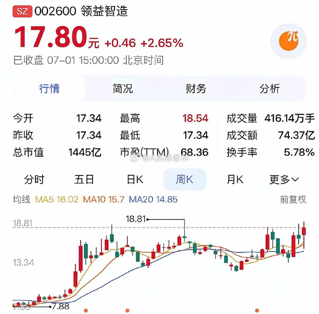 “领益智造：人形机器人+AI液冷双赛道发力，依托H股上市，全速布局 AI新周期”