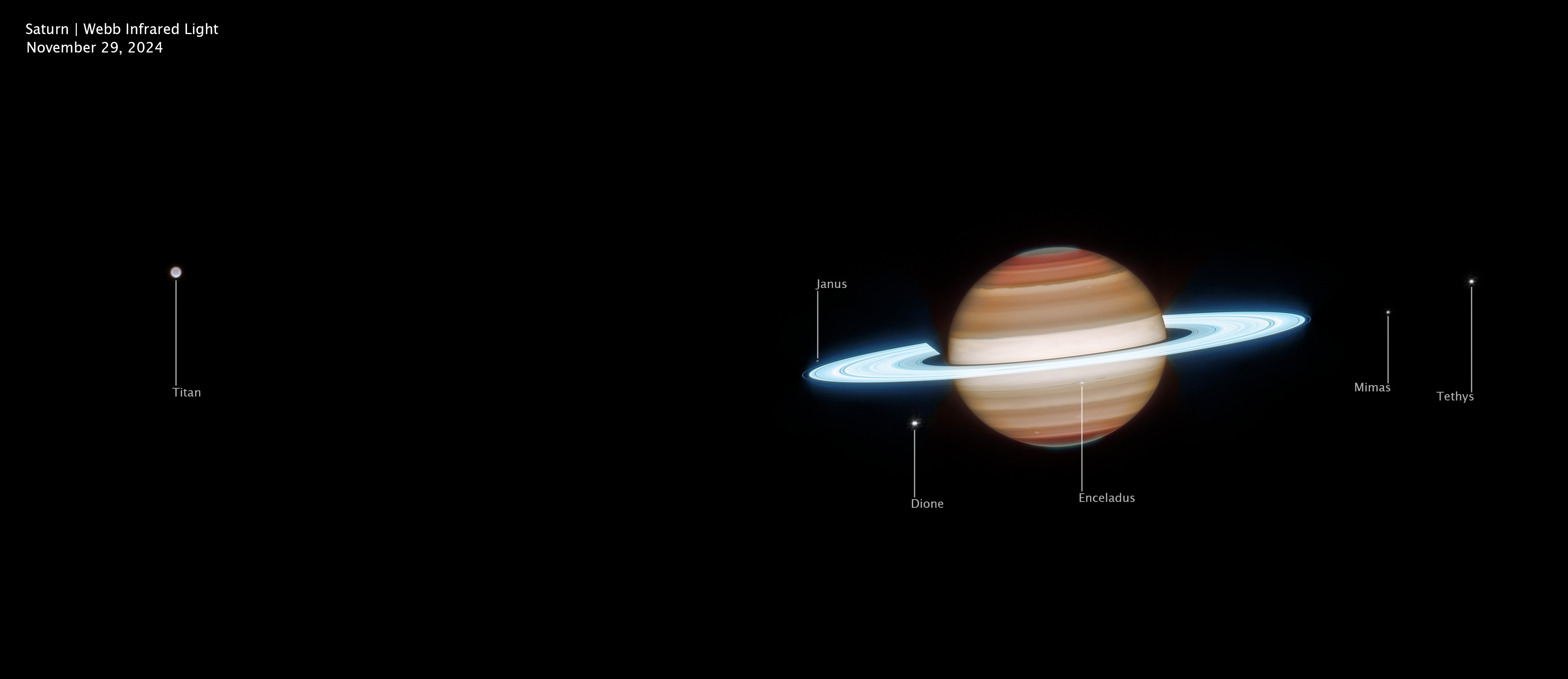 【NASA韦伯与哈勃联合发布迄今最全面土星观测图像】NASA近日发布由詹姆斯·韦