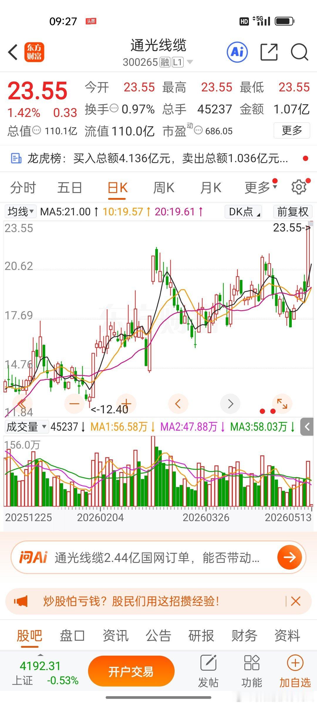 通光线缆，逢低关注 