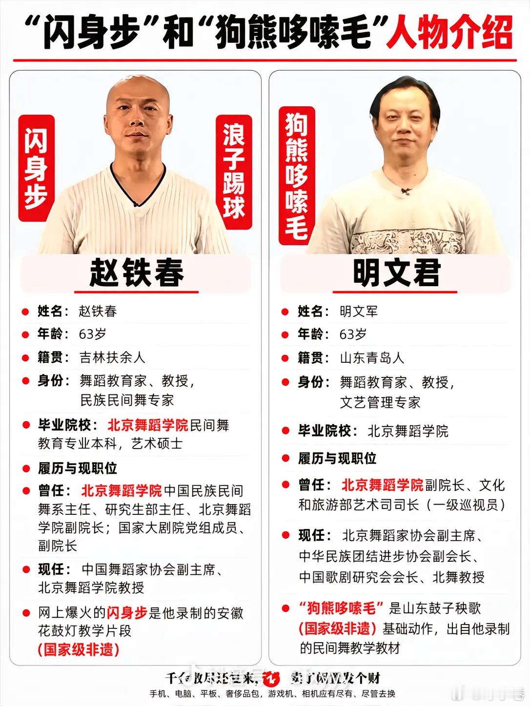 晚上科普了一下最近爆火的热梗“闪身步”和“狗熊哆嗦毛”，发现闪身步是安徽国家级非