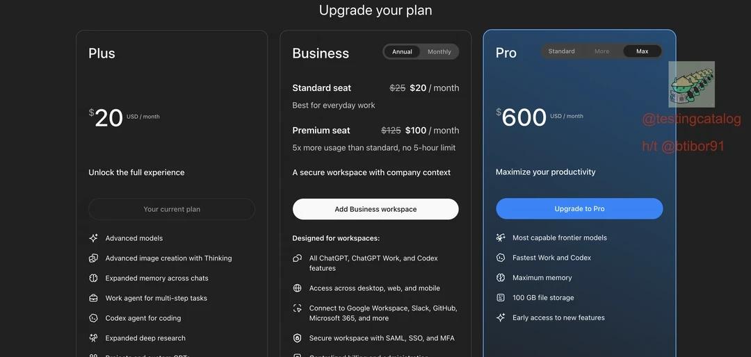ChatGPT最贵套餐要涨到600美元/月？
OpenAI 疑似正在准备一档更贵