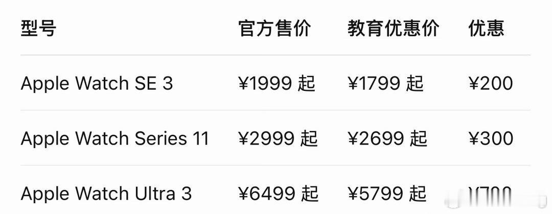 AppleWatch首次加入教育优惠Apple Watch 也能参加教育优惠了。