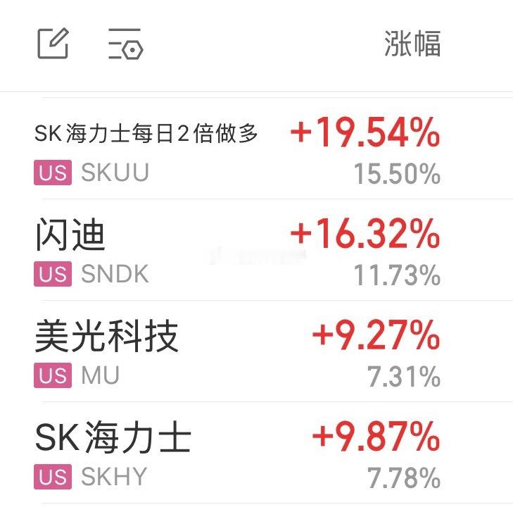 我已经在意淫明天满仓涨停了