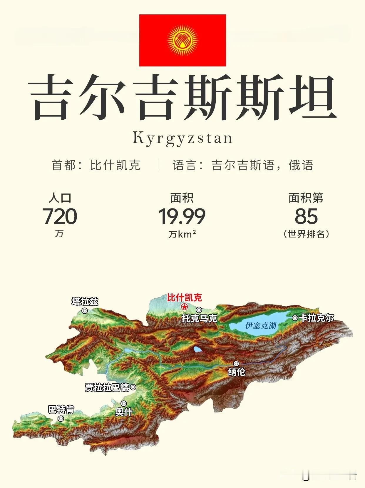 吉尔吉斯斯坦地形示意图，吉尔吉斯斯坦地形地貌别具一格。它群山连绵，全境海拔皆在5