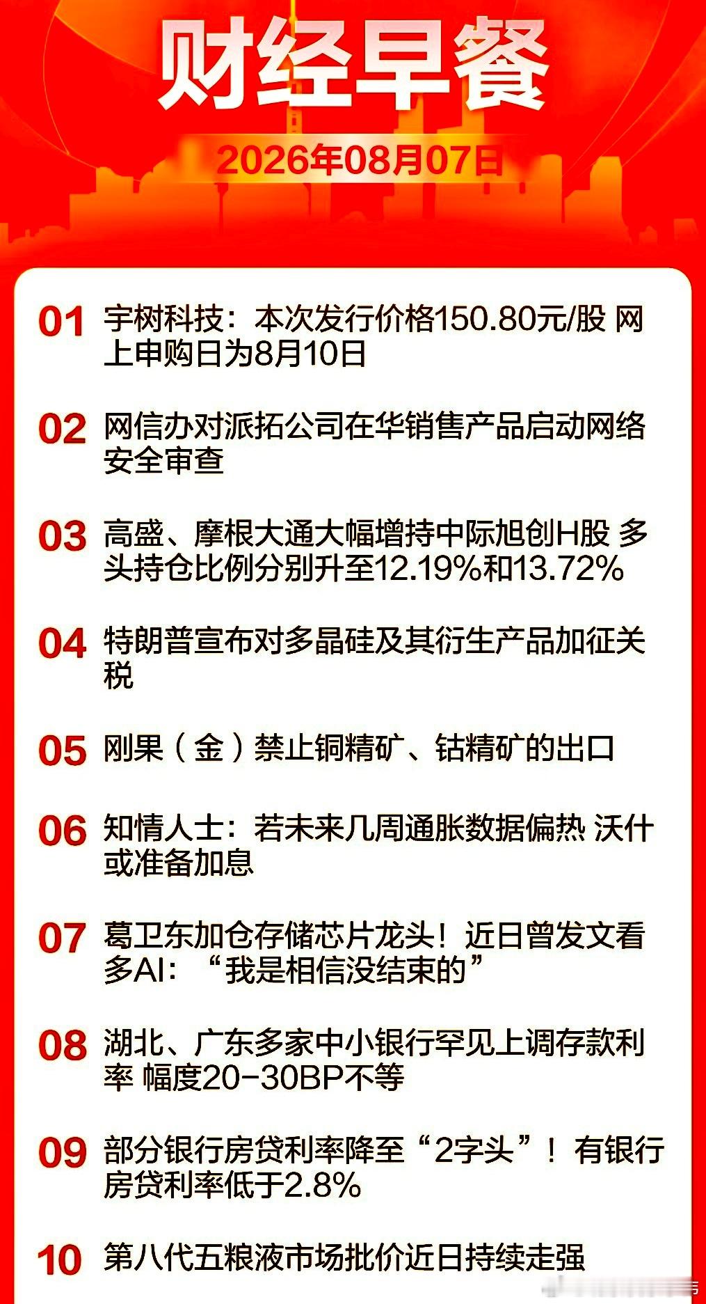 8月7日盘前阅读:                    昨日京沪深三市合计成交