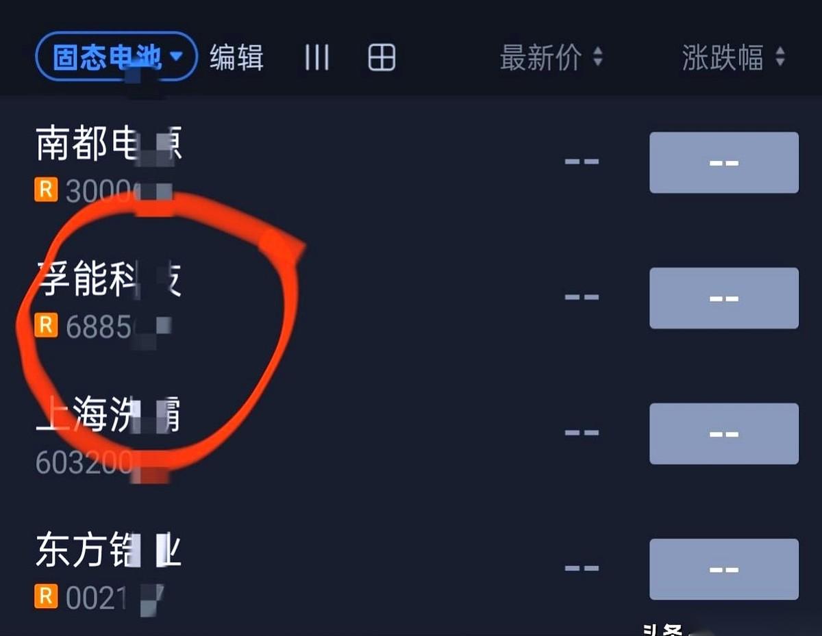 鼠标往桌上重重一放。
屏幕上，那根红得发烫的K线，又一次把“国瓷”两个字顶上了天