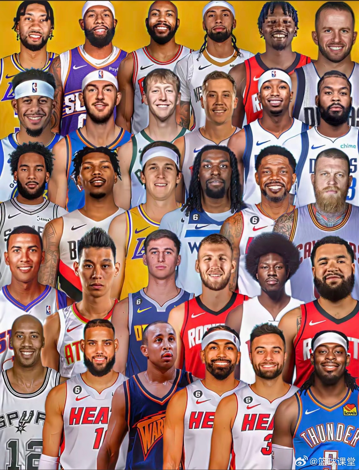 从图中选出落选秀前五名球员 