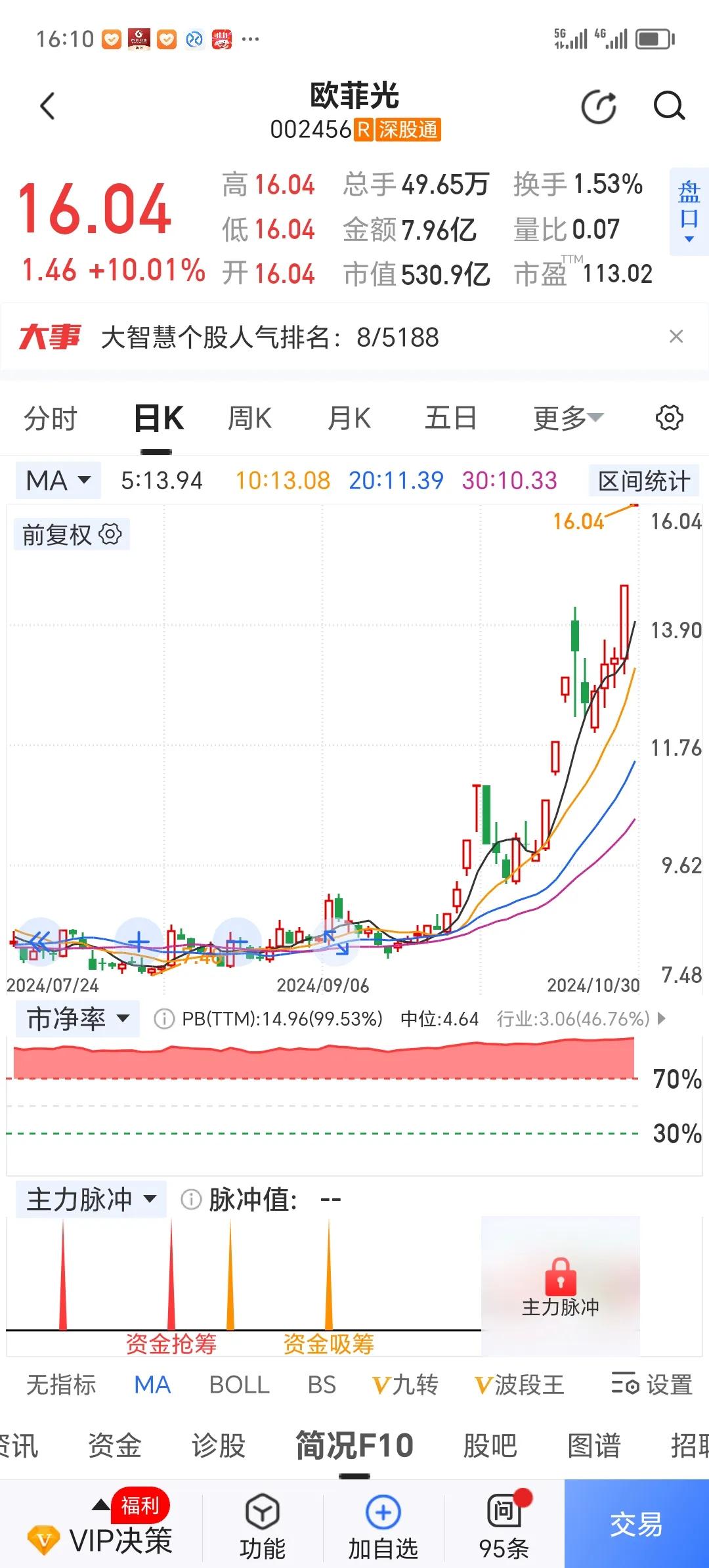 “只买涨停股！”
         对于一般股民来说，这是一个可怕的思维，但从市