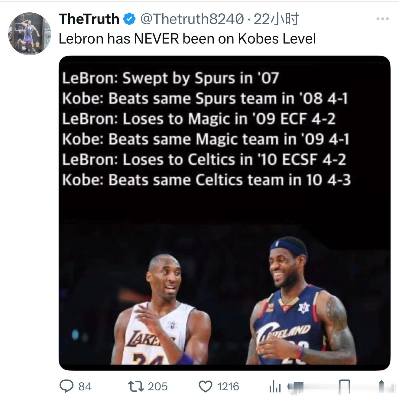 美媒：詹姆斯这辈子从没达到过科比的高度NBA ​​​