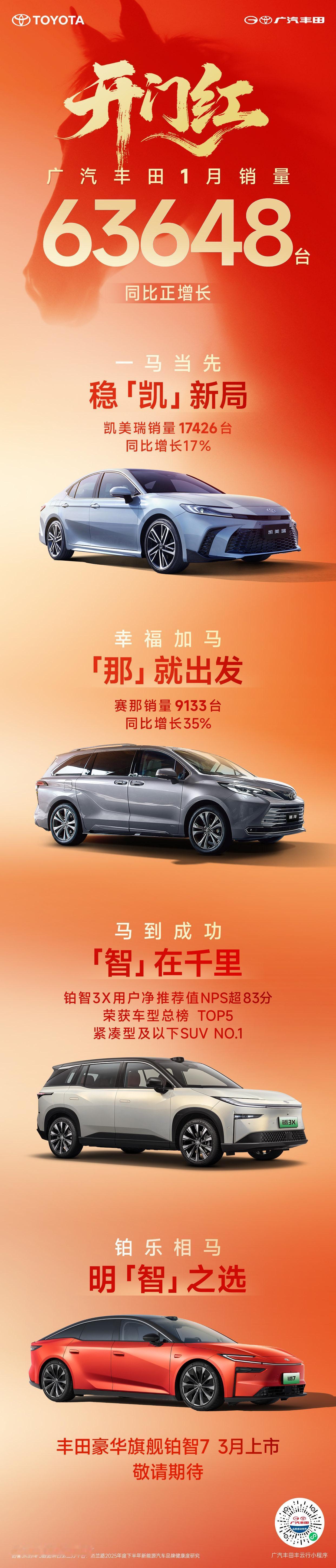 合资品牌还得看广丰