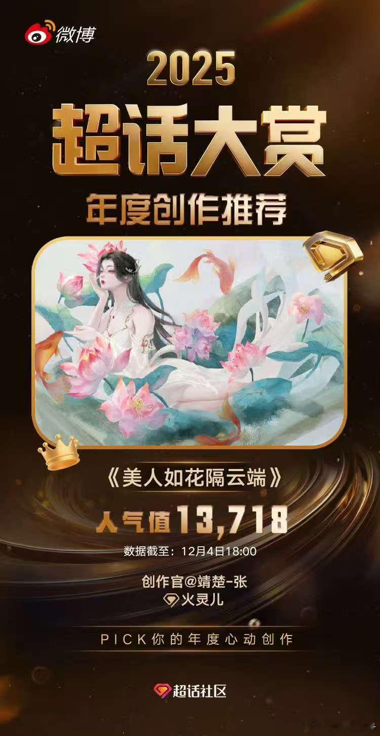 火灵儿 火域烈焰淬炼出的真飒姐！从娇俏公主蜕变成独镇一方的强者，红袍燃遍大荒，每