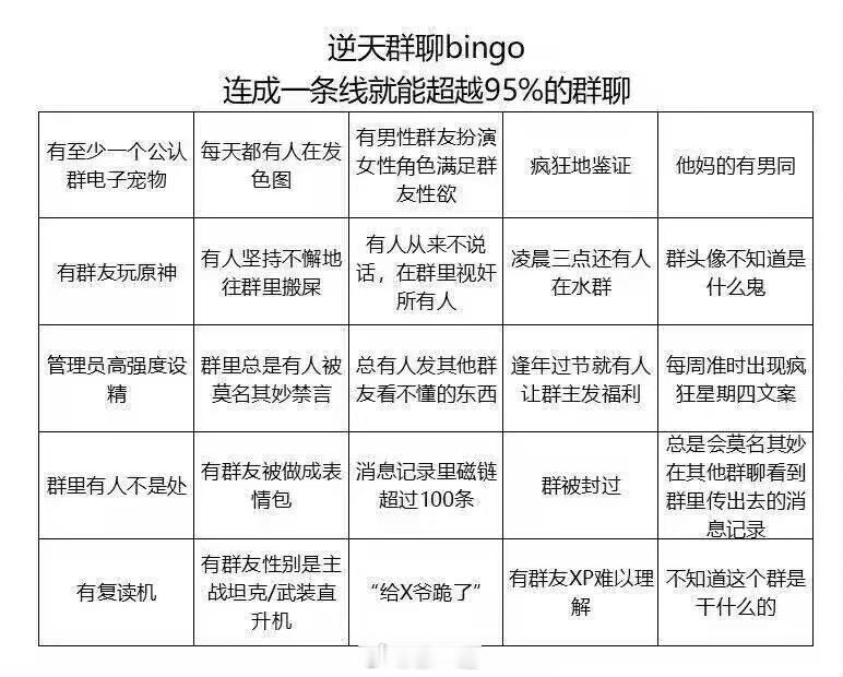 快发给你的群友吧[笑哈哈] 