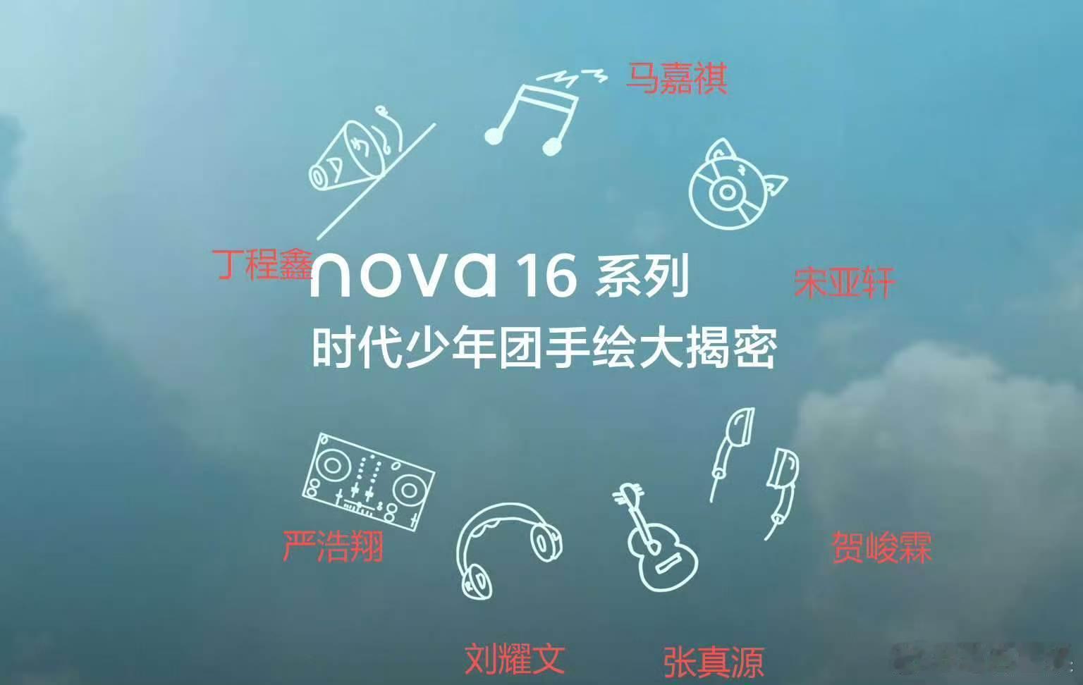 楼丝线下相认信物加1时代少年团绘画造诣这一块楼丝线下相认信物加1 很可爱啊！！！