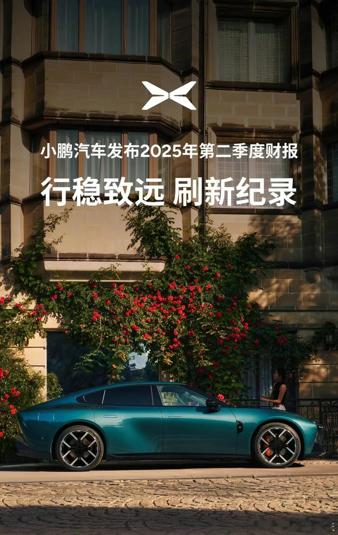 小鹏 Q2 季报几个关键点：➡️销量创新高，营收同步增长小鹏 Q2 共交付 10