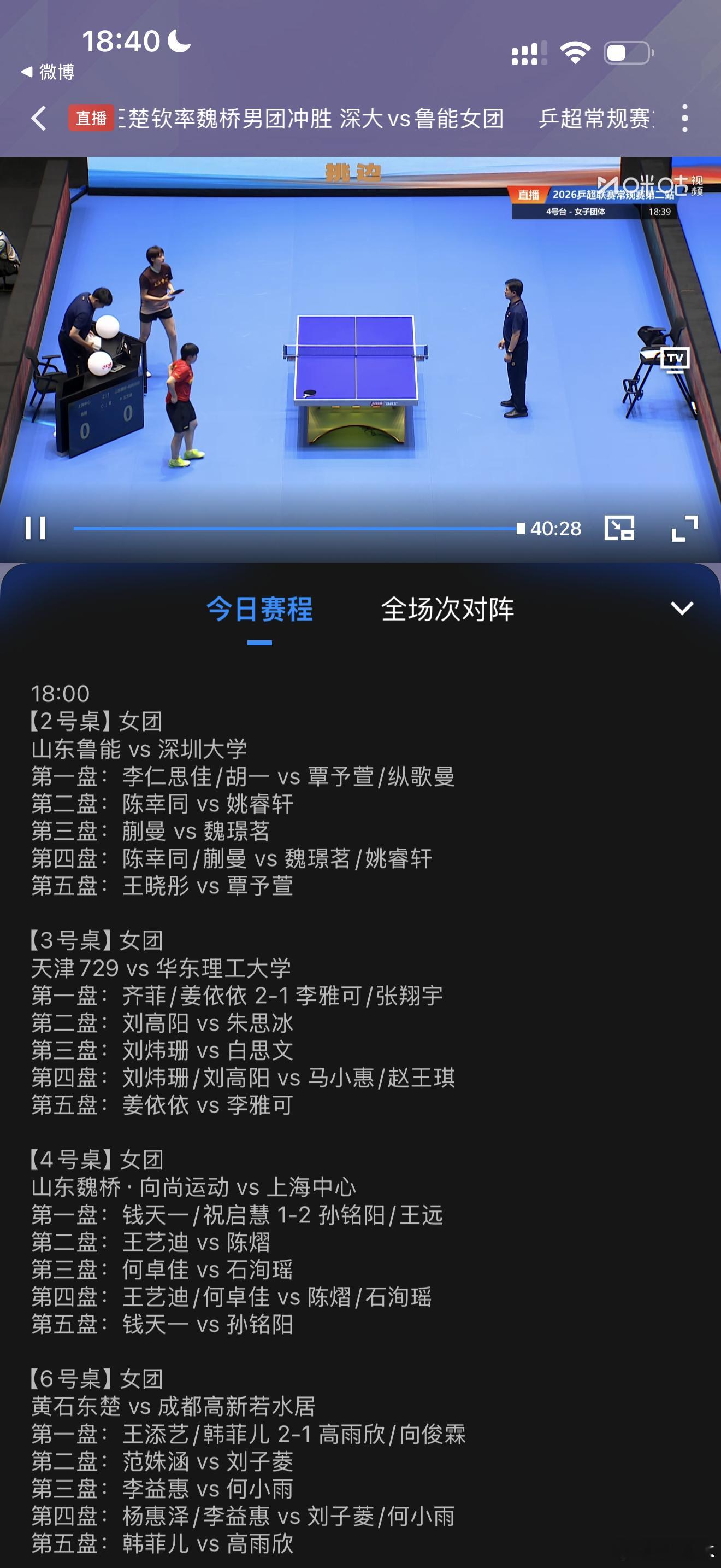王艺迪vs陈熠19:00前王艺迪-15 大减陈熠-8减上午王艺迪输那一场是-15