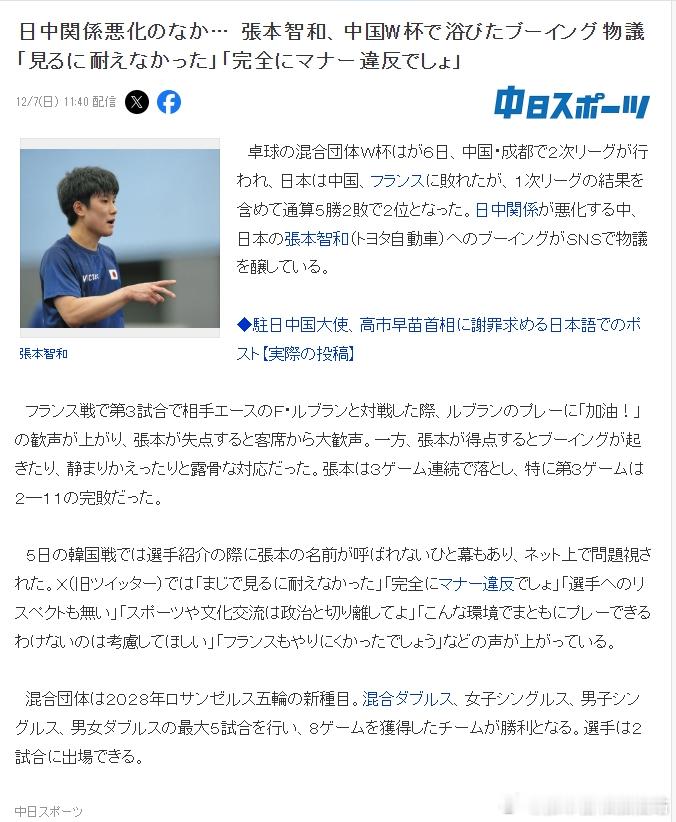 ITTF混合团体世界杯2025张本智和 【日媒】“《在日中关系恶化之际……张本智