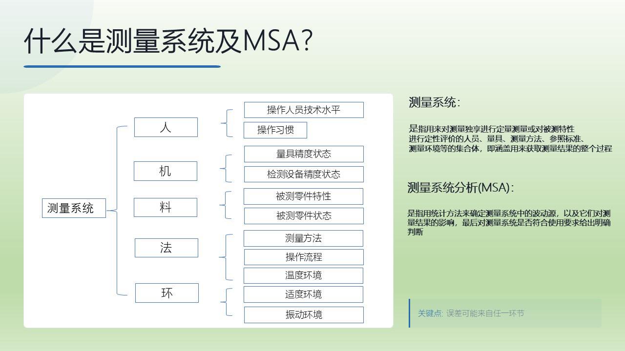 每天跟我涨知识 涨知识 知识分享 普及知识