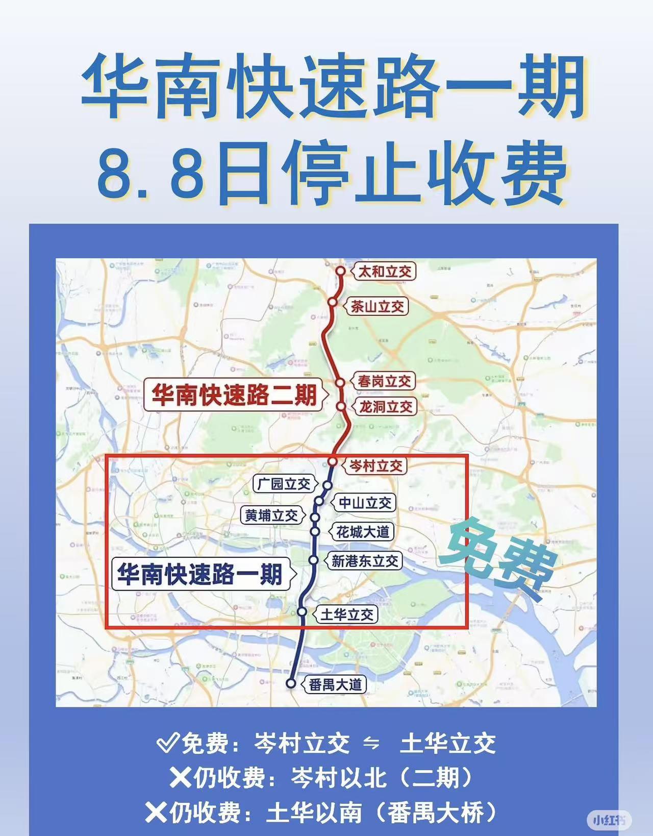 好消息！广州华南快速路一期（岑村立交至番禺大桥，但不包括番禺大桥）从明天（8/8