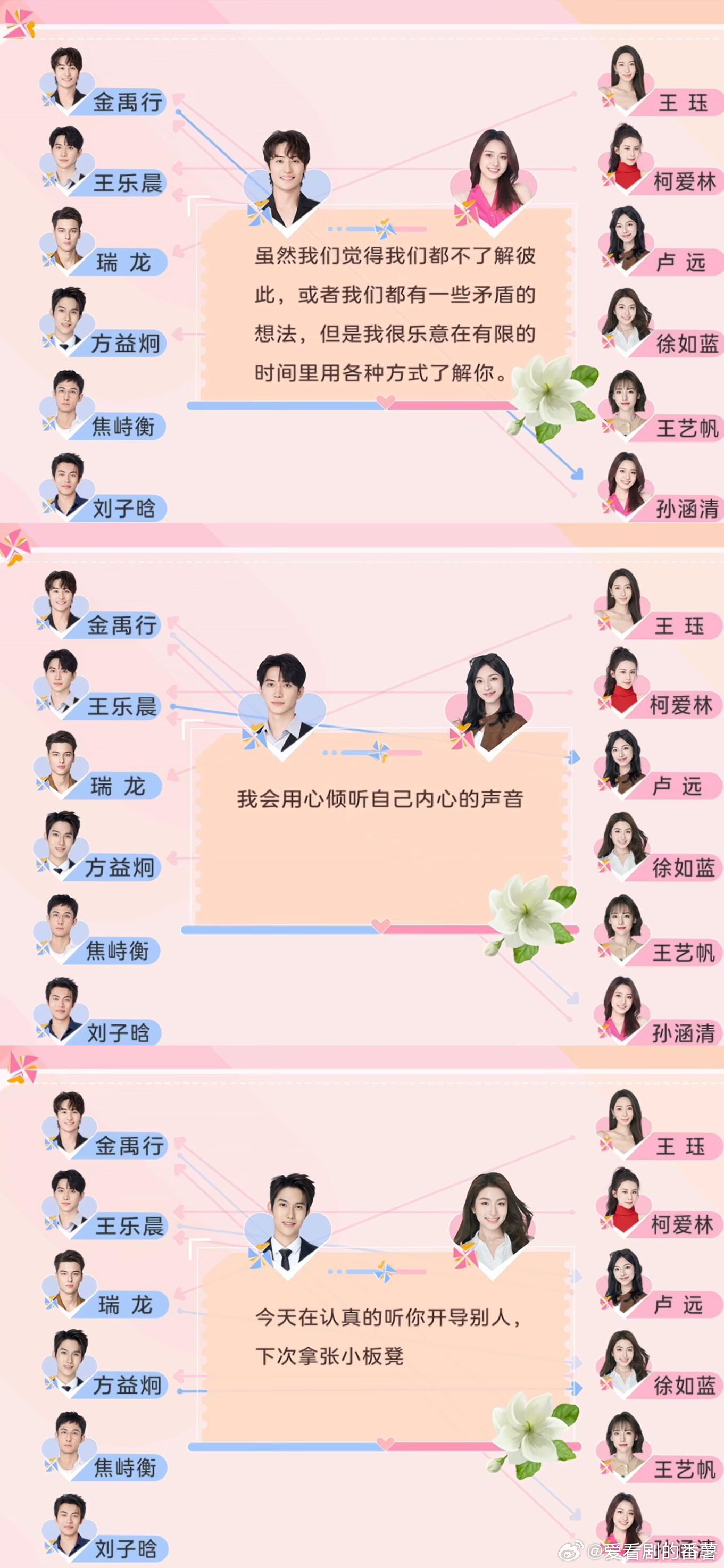 心动的信号[超话]  莫非……🤩这就是隐藏的彩蛋？埋下的伏笔？[偷笑]茉莉开！