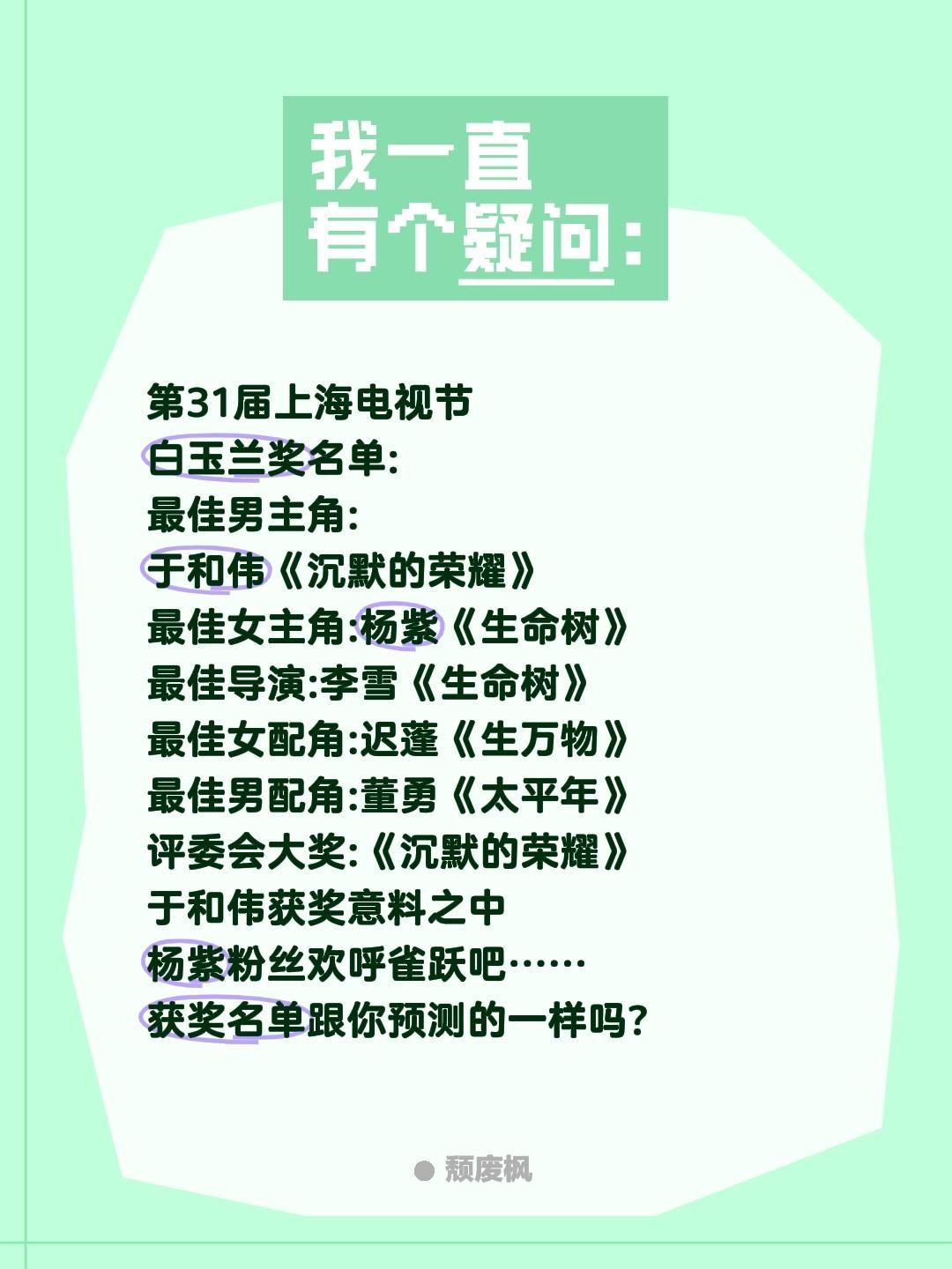 第31届上海电视节
白玉兰奖名单:
最佳男主角:
于和伟《沉默的荣耀》
最佳女主