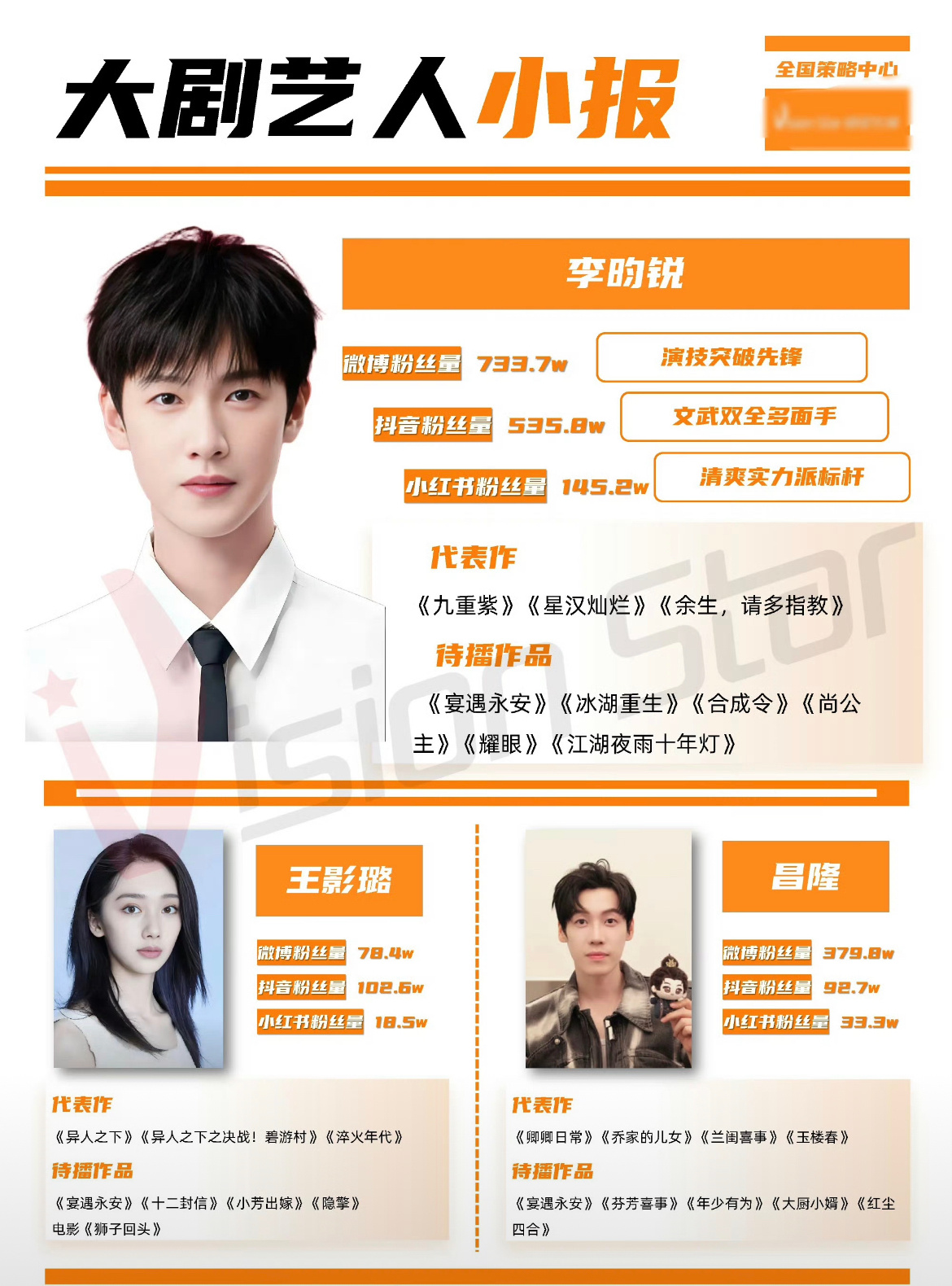 宴遇永安招商，好大一个李昀锐。 ​​​