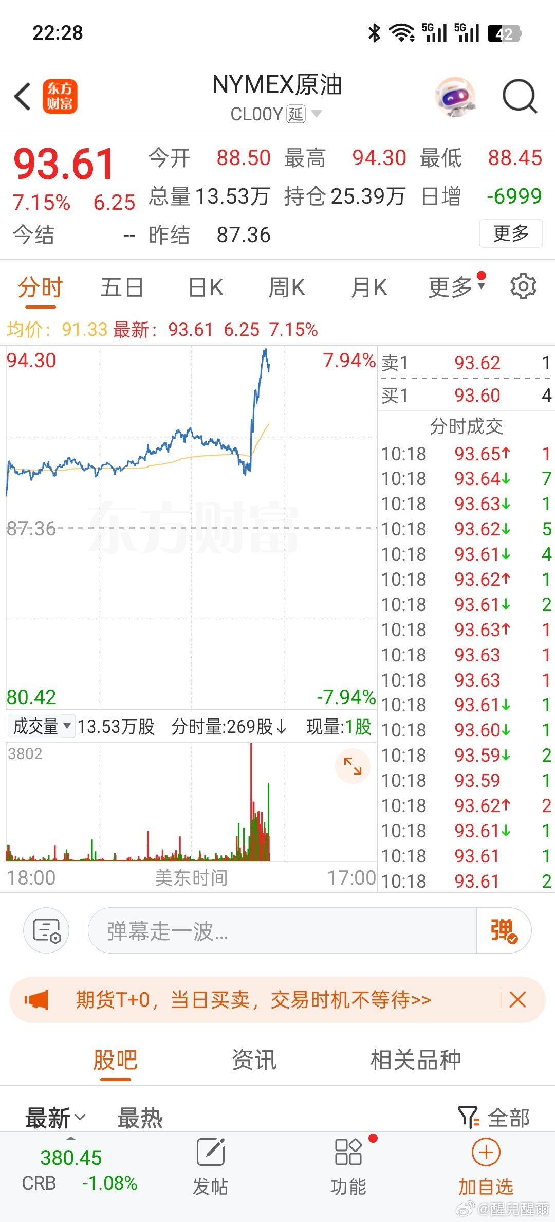 又干起来了？ 