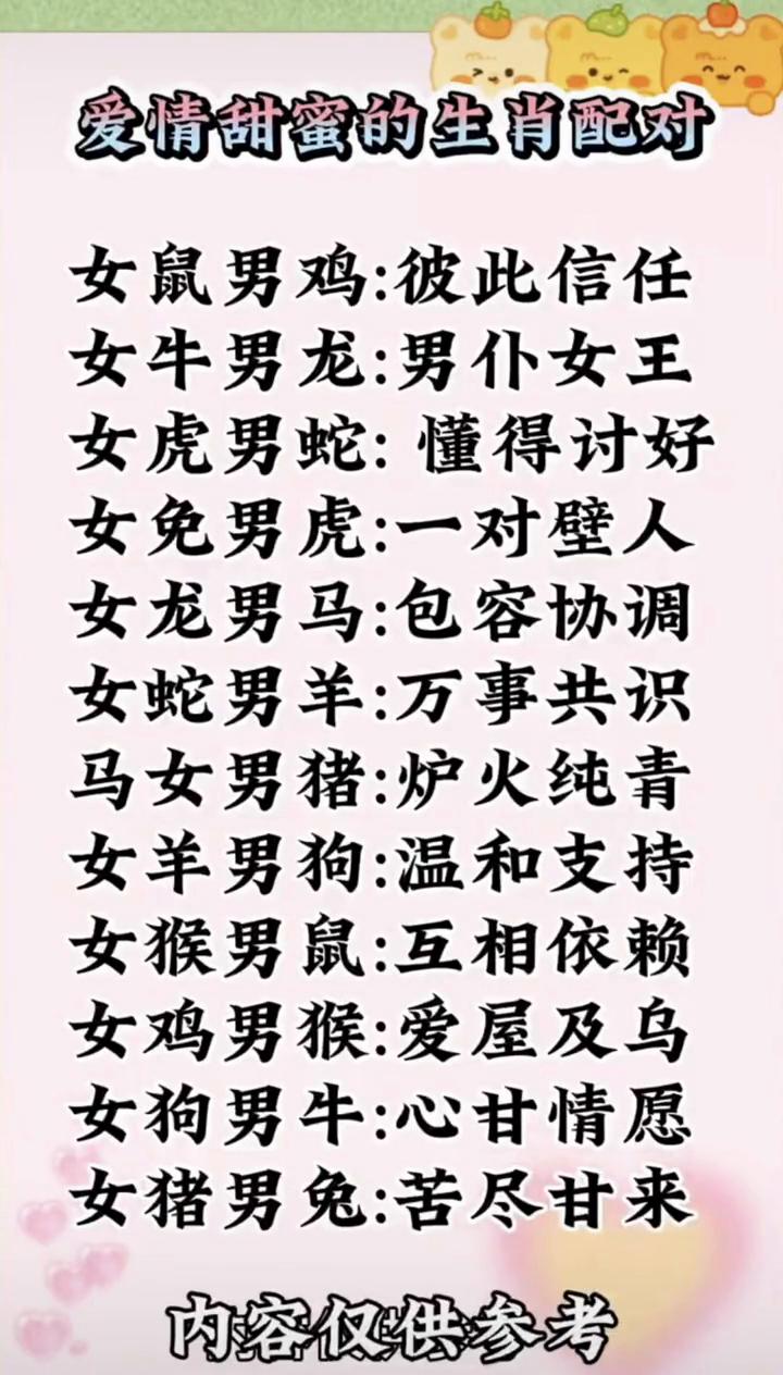 爱情甜蜜的生肖配对。
·女鼠男鸡：彼此信任。
·女牛男龙：男仆女王。
·女虎男蛇