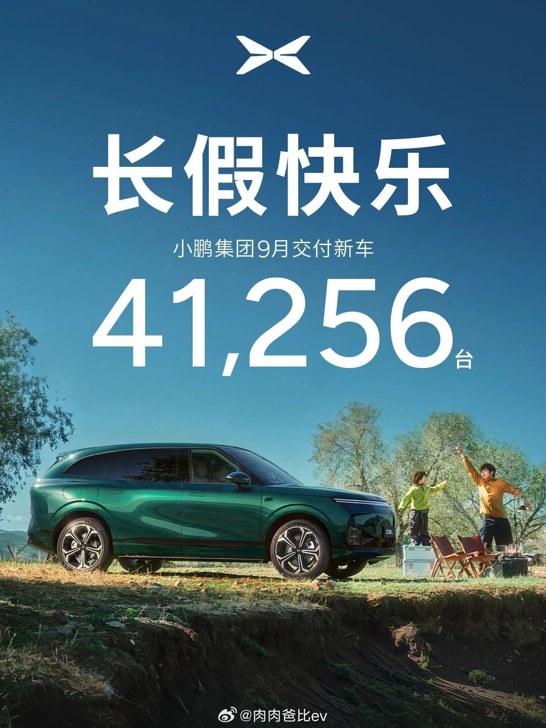 鹏子9月重回4万，交付41256台-MONA L03单车破万-GX交付7224台