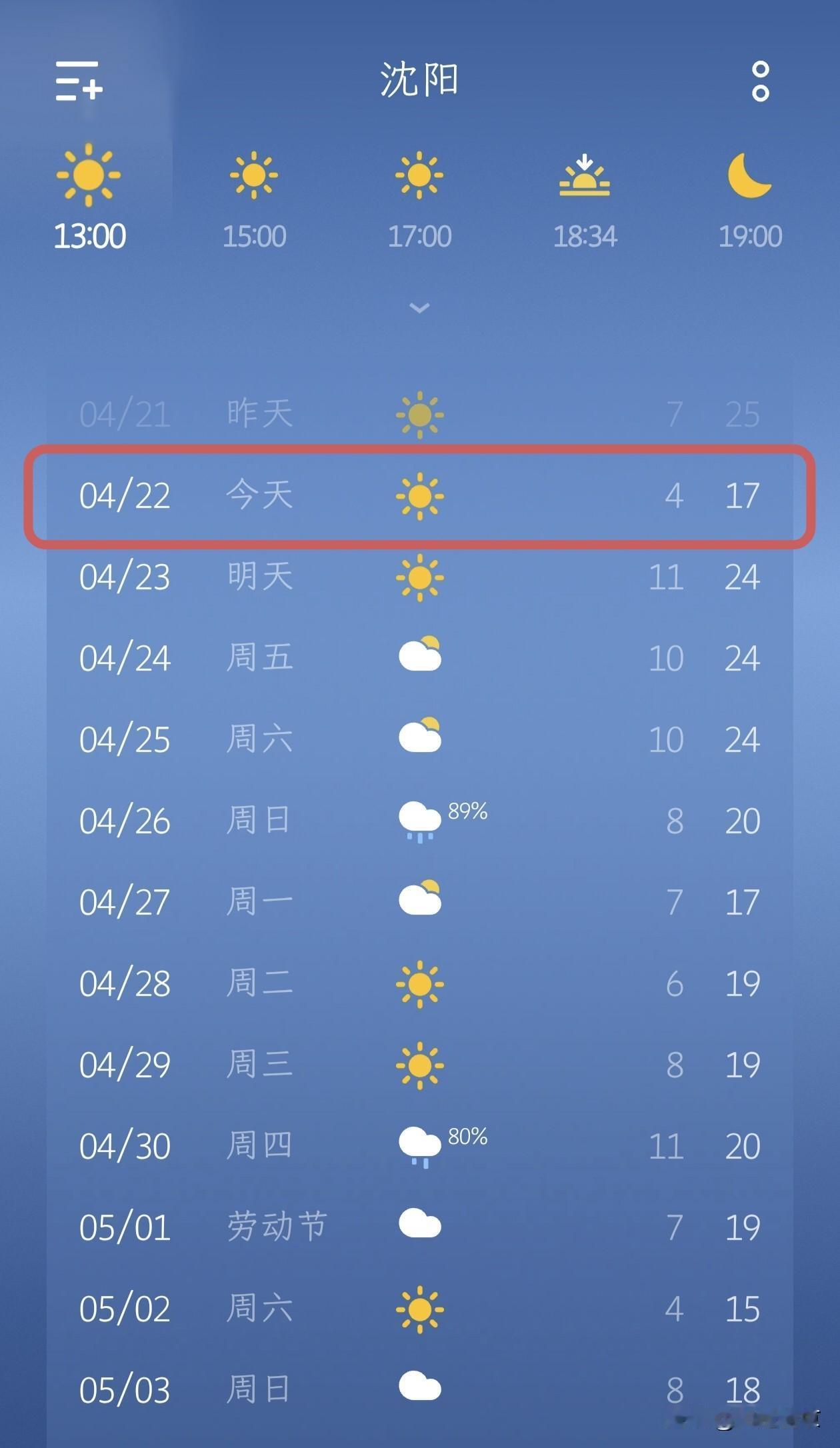 晴暖盛京迎忠骨，满城敬意敬英雄！
 
4月22日，沈阳晴，气温4-17℃，阳光铺