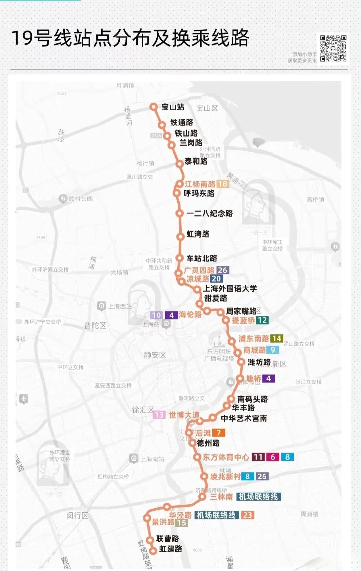 耗资939亿的上海地铁19号线，南北向“超级换乘王”，真的要来了！最爽的就是宝山