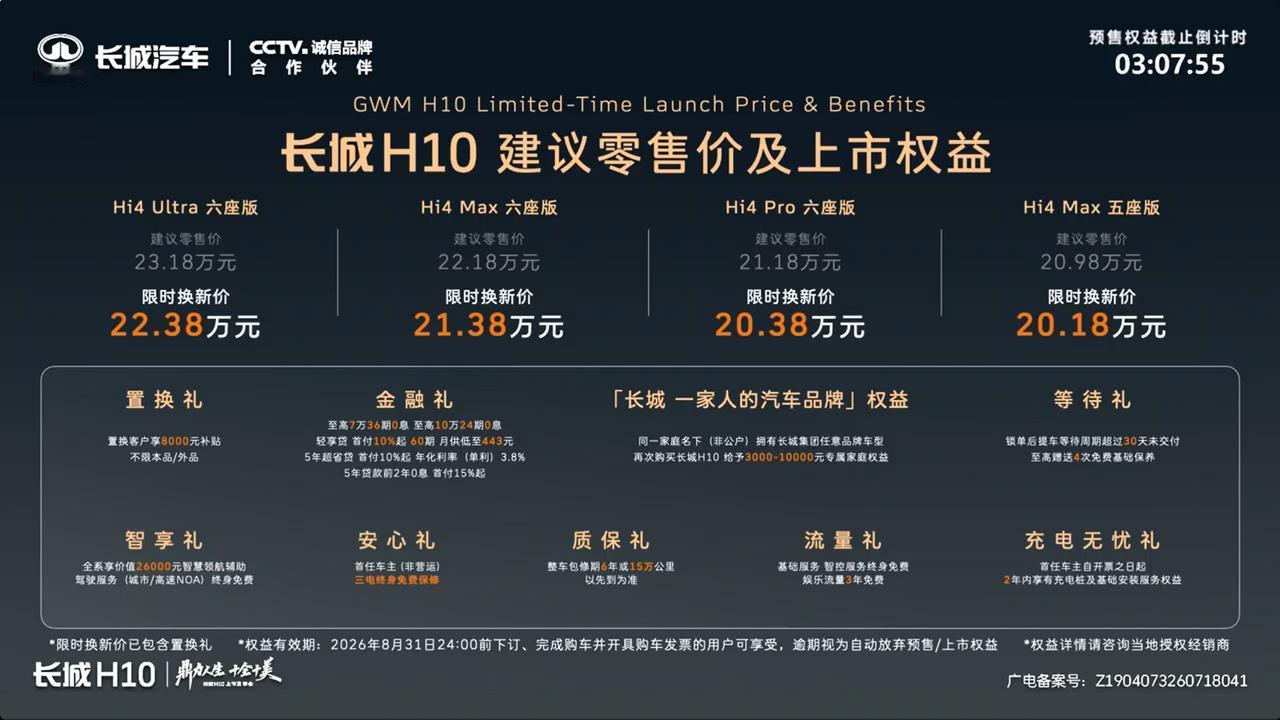 长城H10正式上市，价格给到位了，正式价比预售便宜1.1-1.3万元，限时焕新价