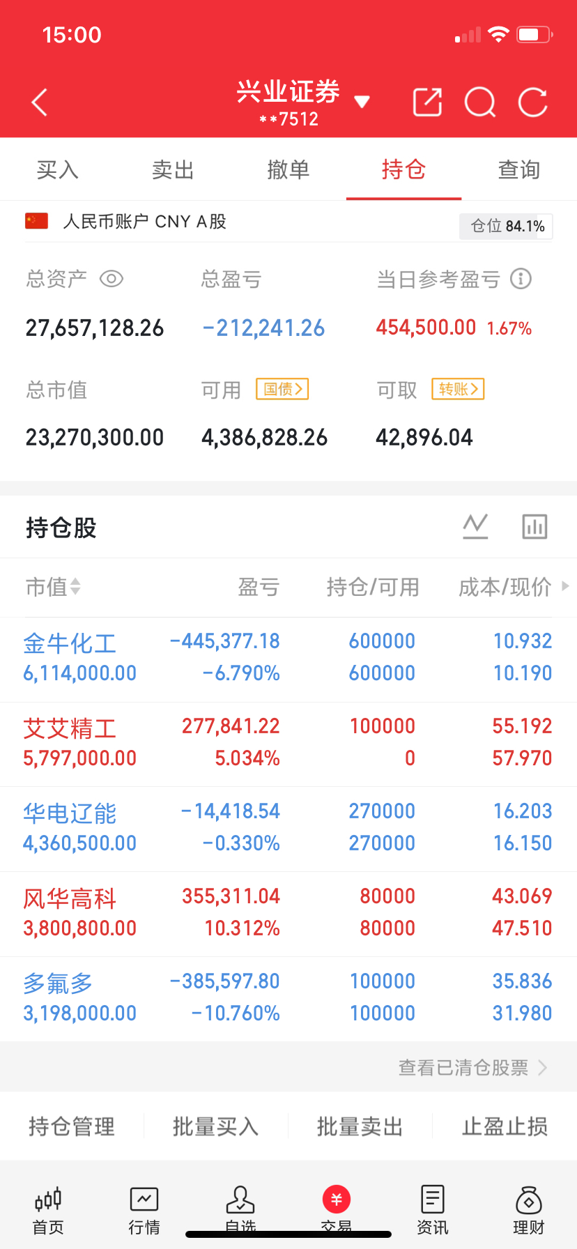 交易最大的本事，不是会赚钱，是有耐心交易最大的本事，不是会赚钱，是有耐心炒股这么