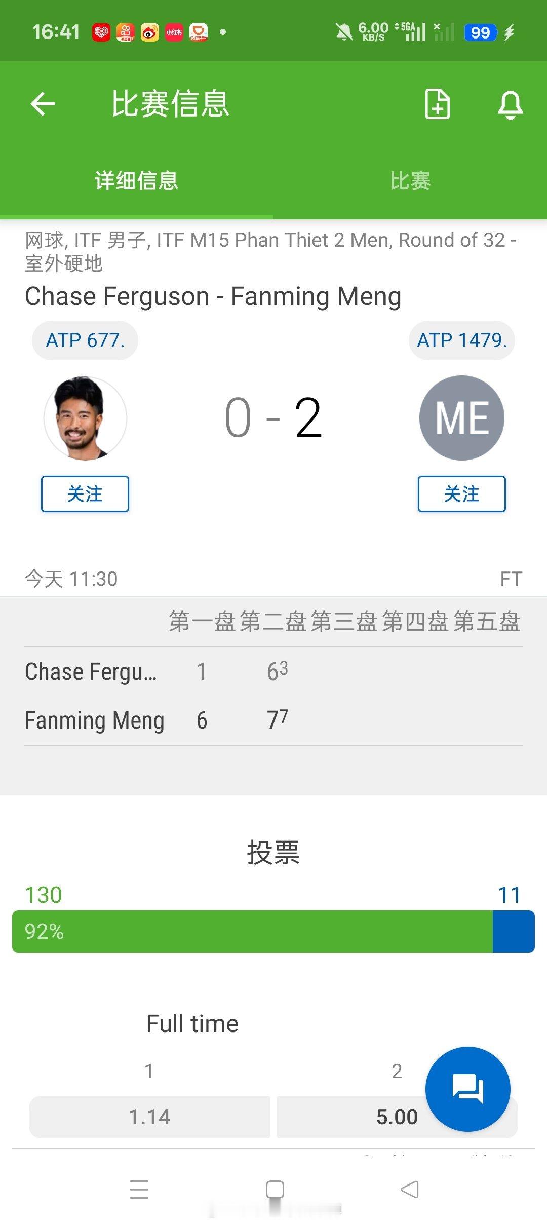 小花小草资讯 【🇻🇳藩切M15】男单正赛第一轮资格赛突围的孟凡茗6-17-6