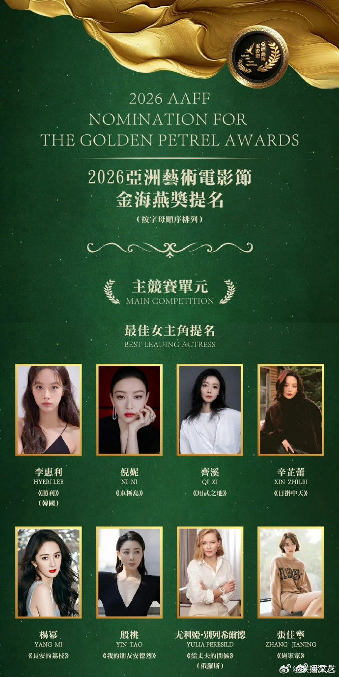 杨幂提名亚洲艺术电影节最佳女主角杨幂获亚洲艺术电影节最佳女主角提名 杨幂提名亚洲