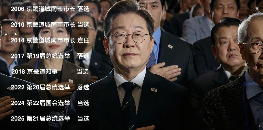 无人扶我凌云志，我自踏雪向山巅 ​​​