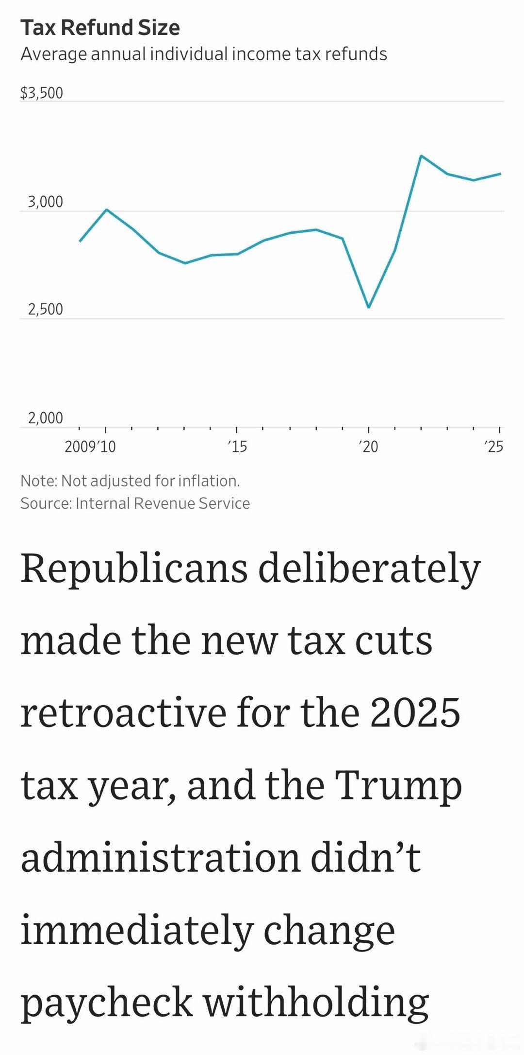 2025报税季今天开始七月通过的“又大又美”法案，不是次年一月一日生效，而是追溯