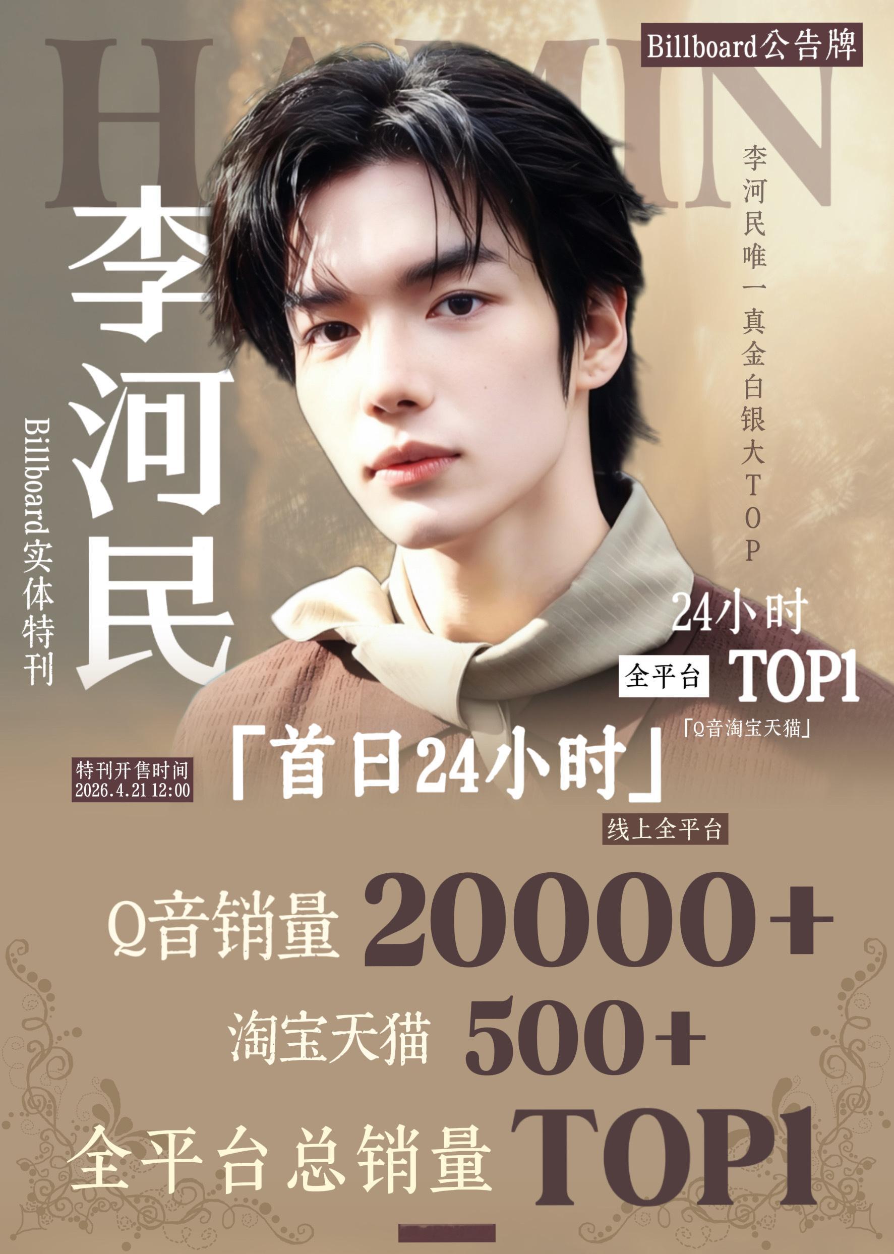 李河民Billboard杂志不到24h战报率先突破2w，首日销量榜单排名第一，全