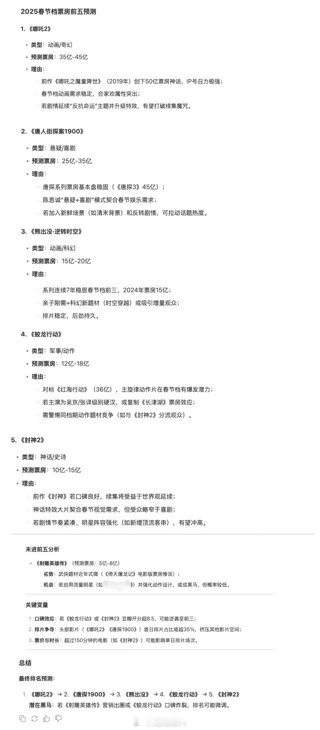 Deepseek对春节档票房的预测但我觉得蛟龙目前走势有点危险哦～ 