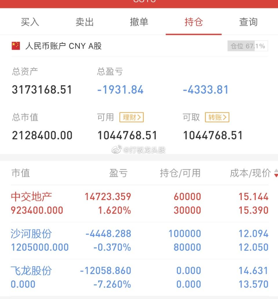 立帖为证！！2023年6月15日第1天，180w起步，挑战目标500w！！#财经