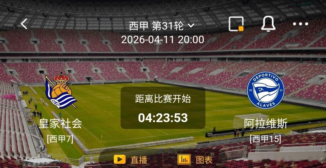 皇家社会vs阿拉维斯尽管皇家社会近期状态略有起伏，但其主场表现相当稳健，本赛季联