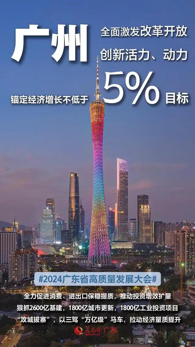 广东上半年人均可支配收入29667元，比全国平均高出6686元，这成绩看着挺亮眼