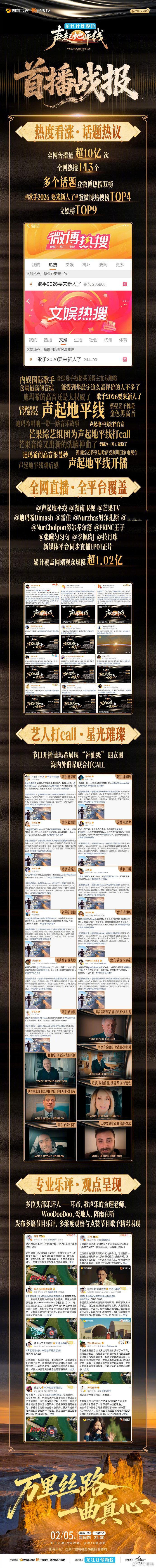 声起地平线收视四网第一六国歌手唱丝路，收视还四网第一！声起地平线这波双丰收声起地