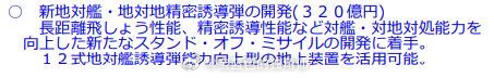 这个“新地对地/地对舰精密诱导弹开发”大概是岛防弹技术研究的转化项目？毕竟提到了