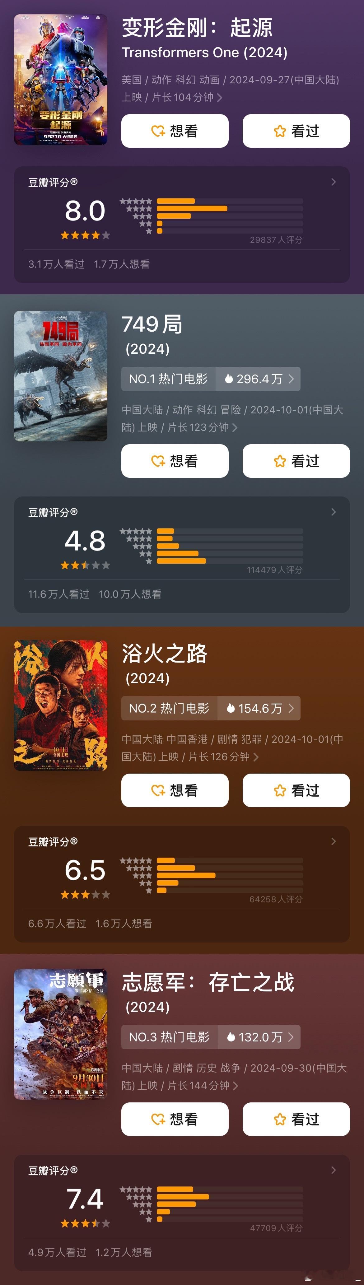 #变形金刚起源豆瓣评分8.0#一遍不过瘾？那就再来二刷！《变形金刚：起源》让你欲