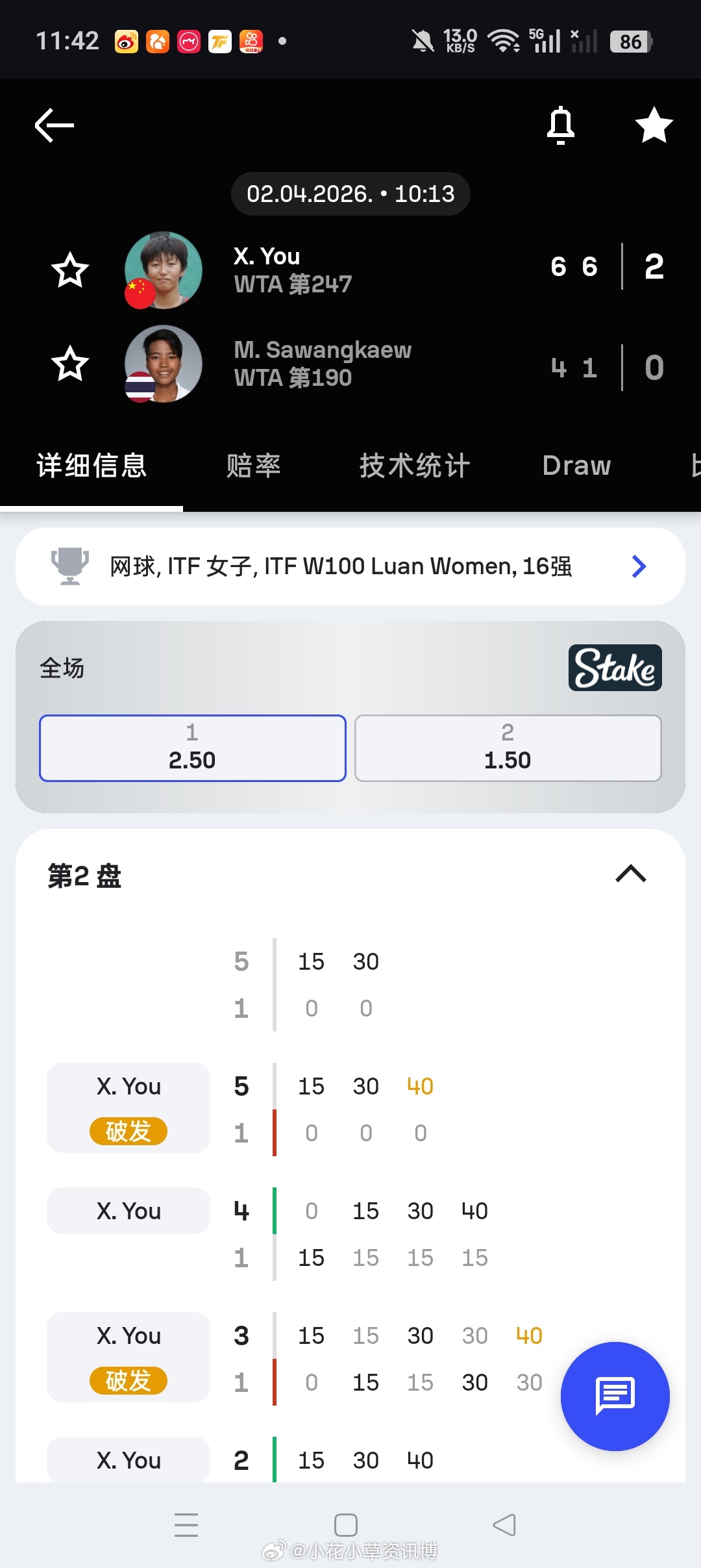 小花小草资讯小花小草资讯 【金安 W100】女单正赛第二轮🇨🇳尤晓迪6-46